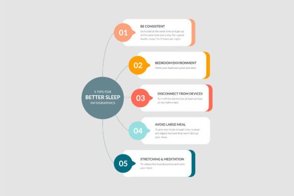 Circular Process Infographic: A Clear, Balanced Way to Visualize How Things Flow and Connect