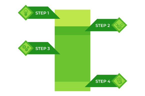 Easy Tips for Great Infographic