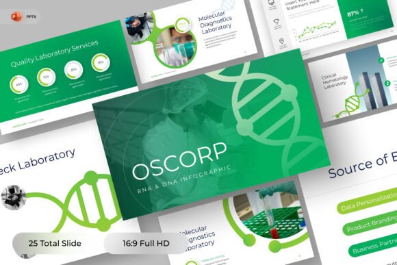 Genetic Infographics PowerPoint Template