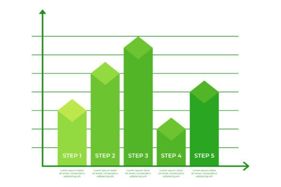 Growth Steps in Infographic