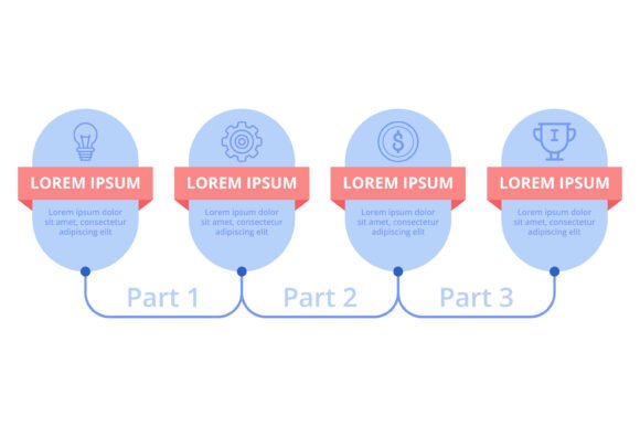 Infographic of 3 Key Concepts