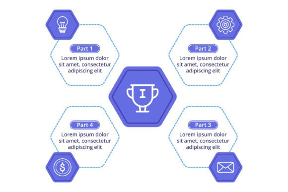 Infographic on Competition