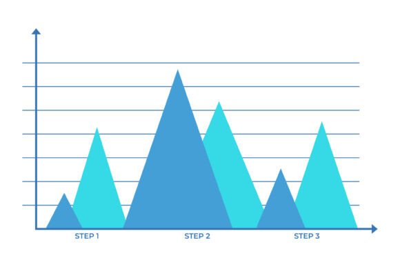 Infographic Process Steps: Simplify Complexity with Visual Clarity