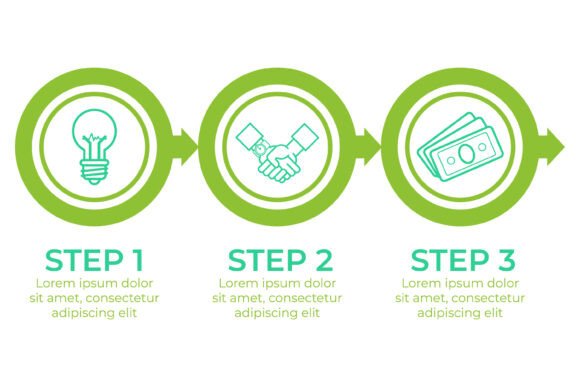 Infographic Steps to Success