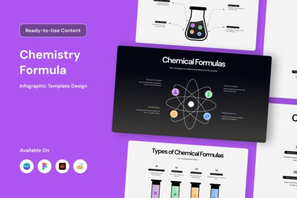 Modern Chemistry Infographic Layout: A Practical Guide for Science Communicators
