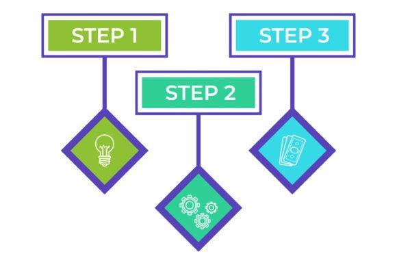 Simple Process Flow Infographic