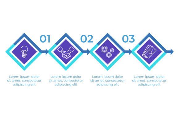 Why a Process Infographic Transforms How Teams Understand and Execute Complex Work