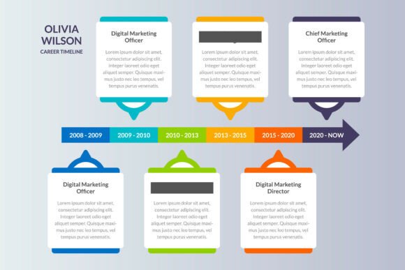 Why the Comparison Flow Infographic Is Changing How Teams Communicate Complex Decisions